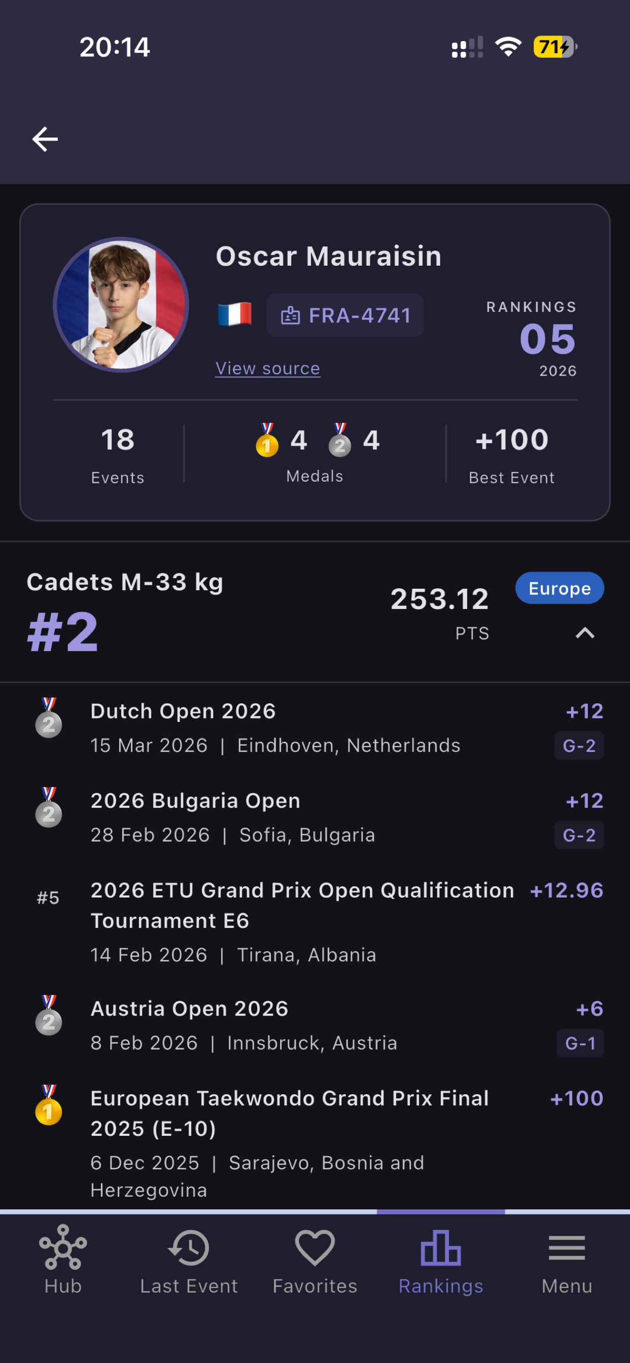 Athlete profile in dark mode