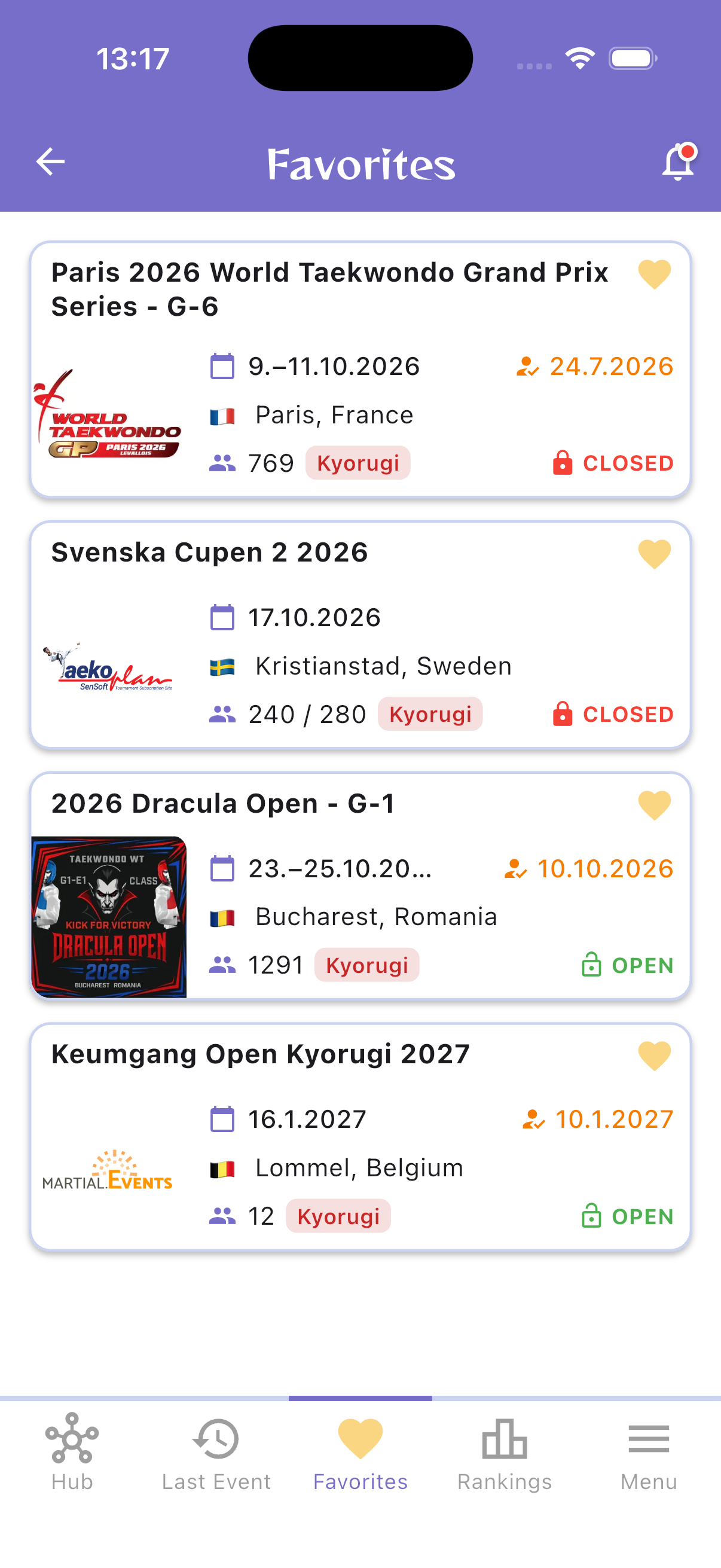 Favorite Taekwondo events with organizer logos